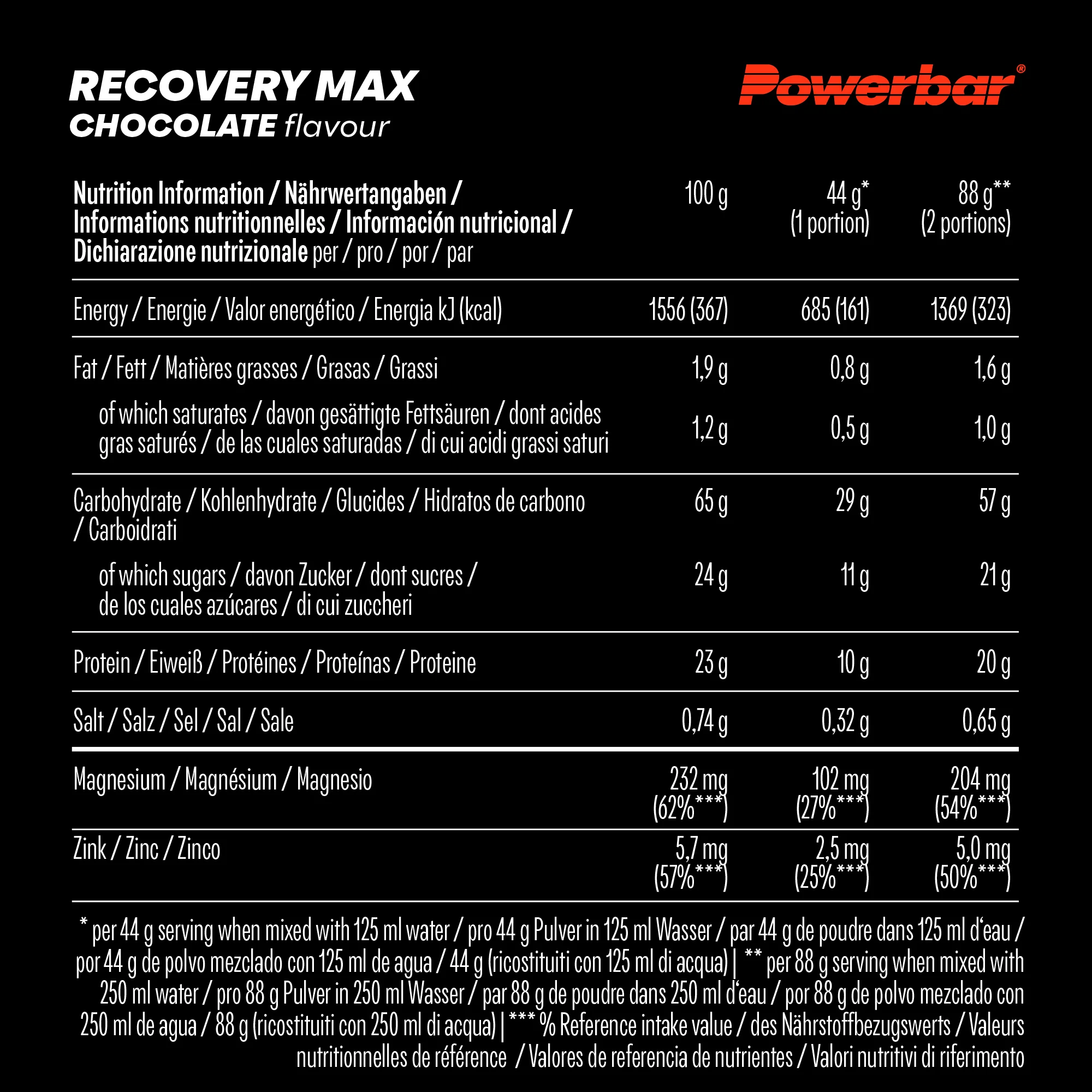 Powerbar Recovery Max - Image 5