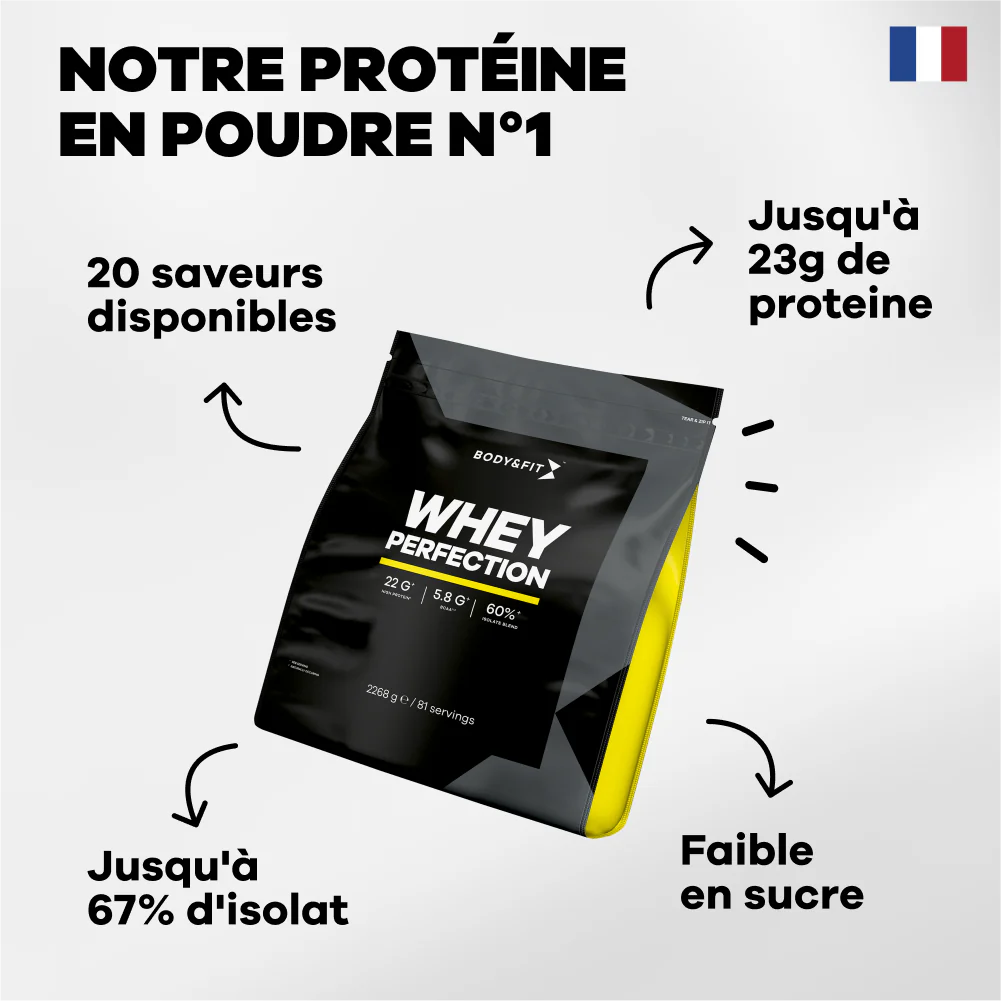 Whey Perfection - Image 2